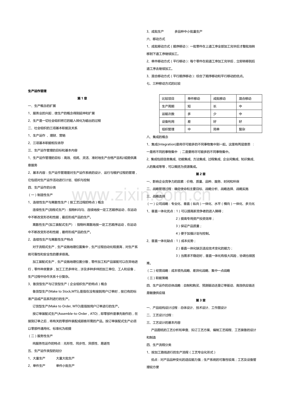 生产运作管理整理资料.doc_第1页