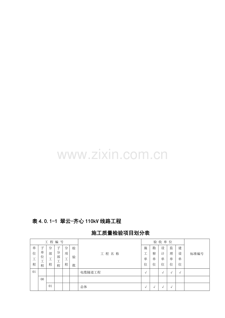 施工项目质量验收及评定划分表.doc_第1页