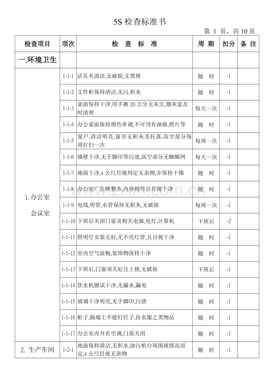 5S检查标准书.doc_第1页