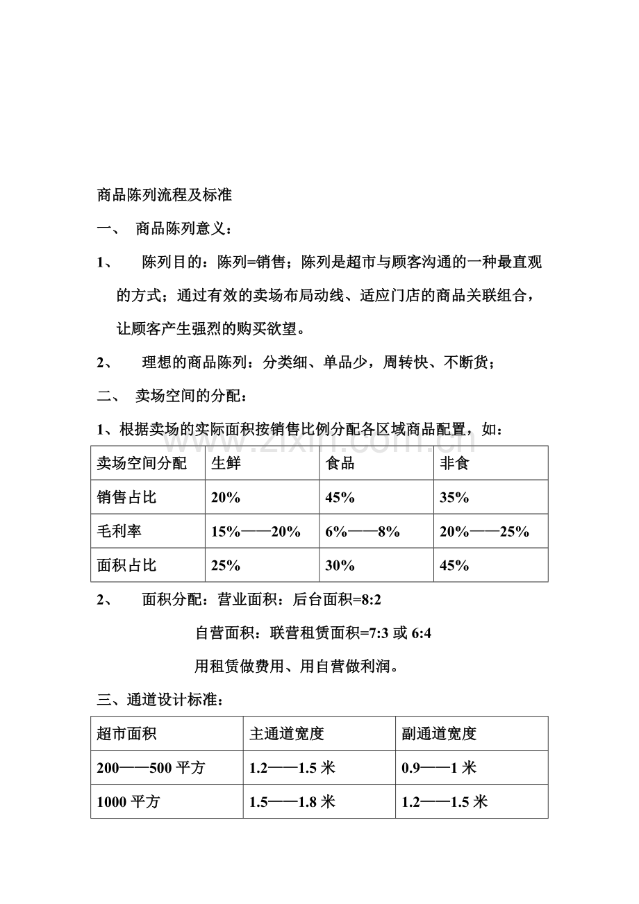 商品陈列标准及流程.doc_第1页