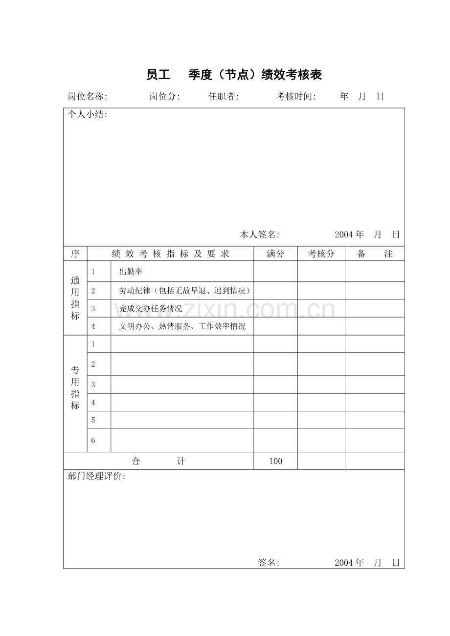 经理办公室员工绩效考核实施办法.doc_第2页