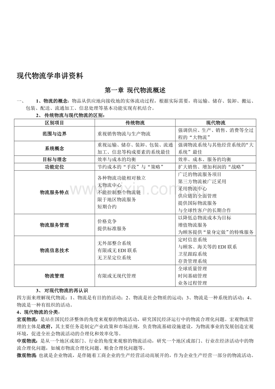 现代物流学串讲资料.doc_第1页