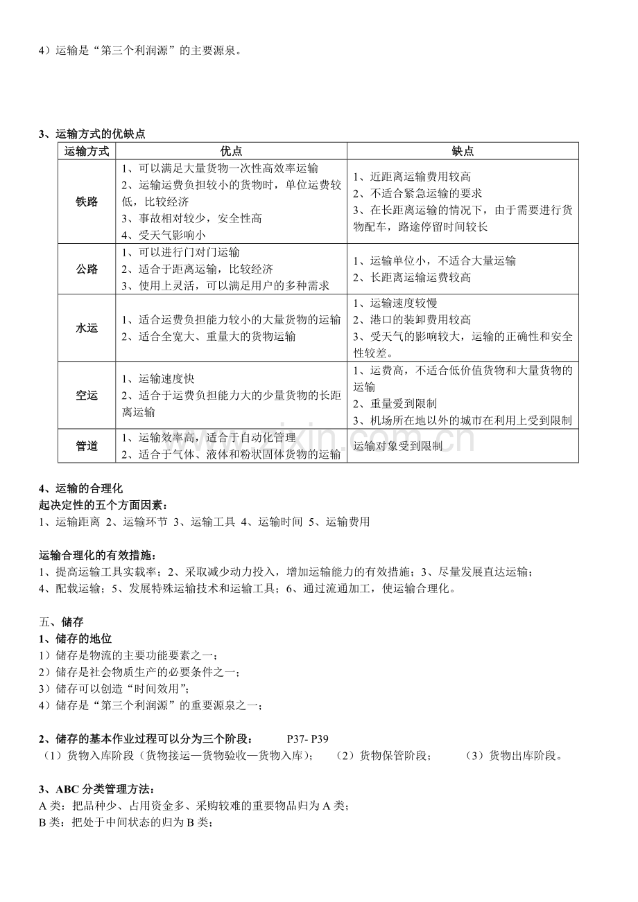 现代物流学串讲资料.doc_第3页