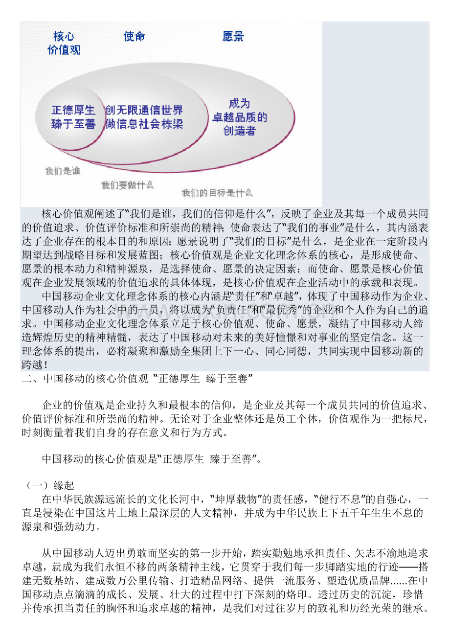 中国移动通信企业文化理念体系.doc_第3页