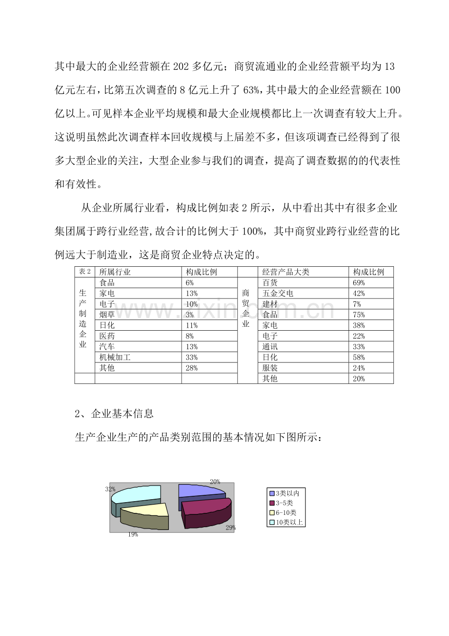 中国物流市场调查分析报告.doc_第3页