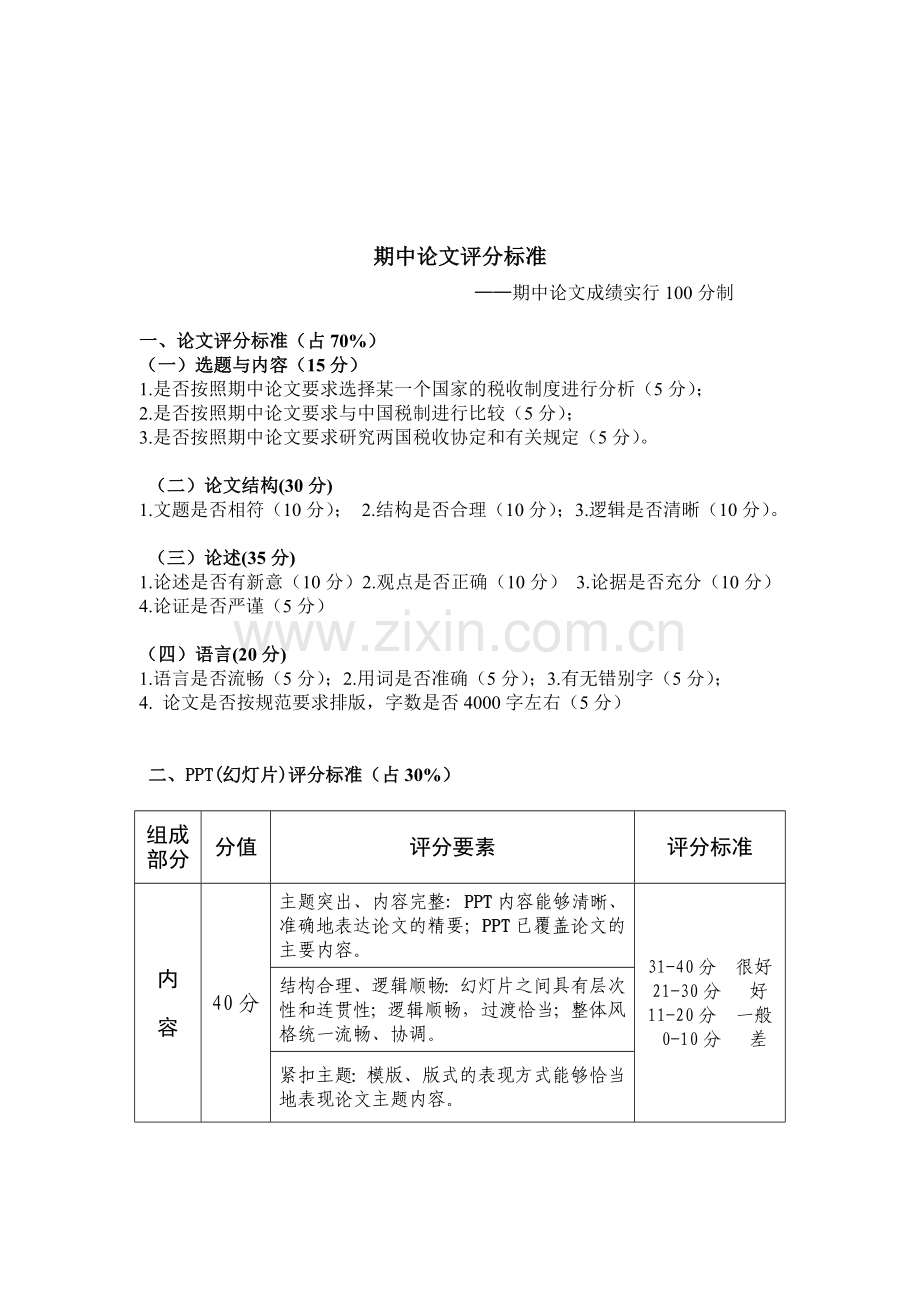 2013学年第3学期核心通识课《企业战略与税收策略》期中考核要求与评分标准[1].doc_第2页