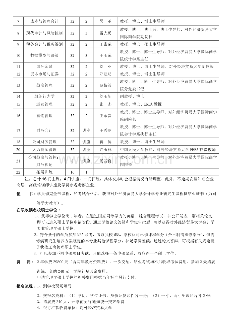 对外经贸大学会计学专业在职研究生课程.doc_第2页