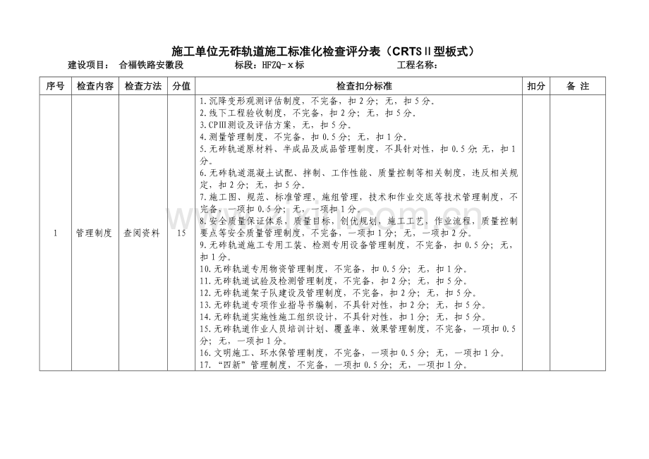 CRTSⅡ板式无砟轨道标准化管理考核评分表.doc_第1页