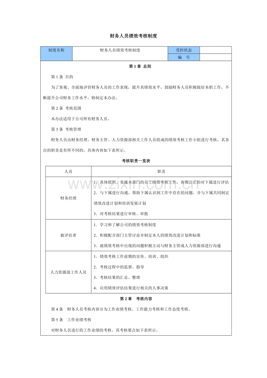 财务人员绩效考核制度.doc_第1页