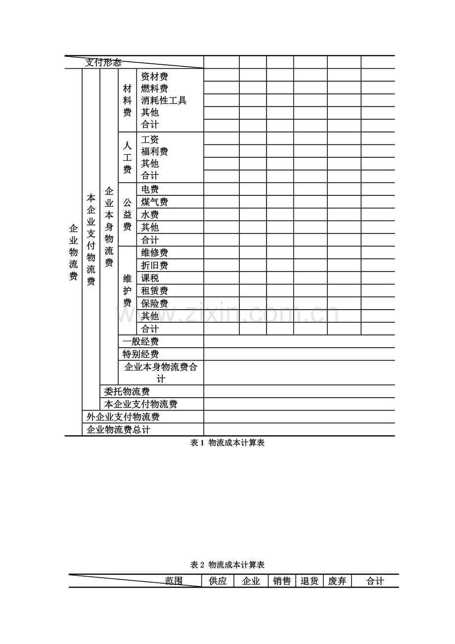 物流成本计算表.doc_第2页