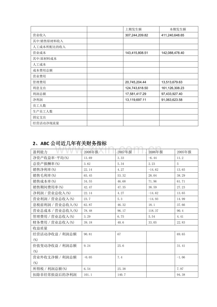 注册会计师职业能力综合测试1.doc_第3页