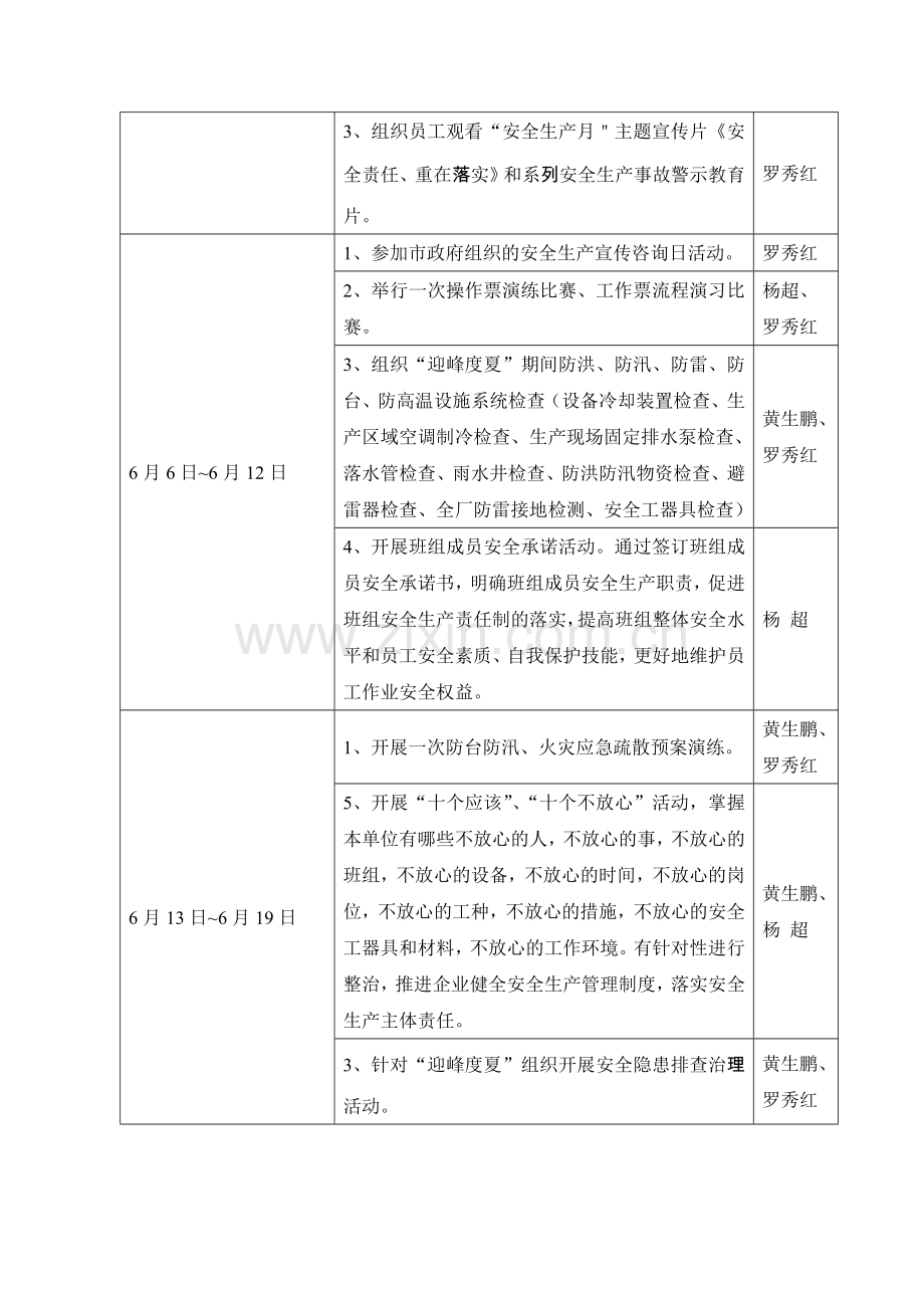 2011年安全生产月活动方案-濮院协鑫.doc_第2页