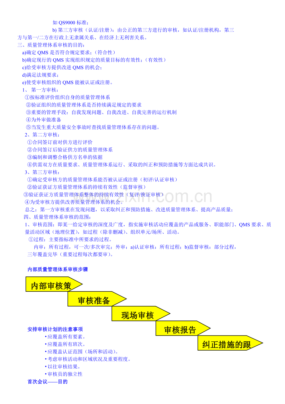 审核术语及流程-(2).doc_第2页