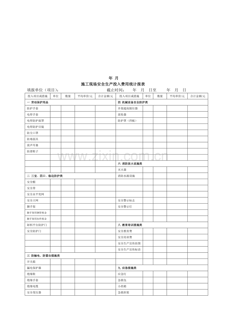 安全生产投入费用统计报表.doc_第1页