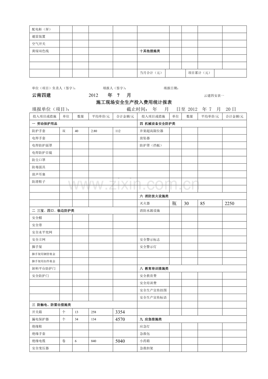 安全生产投入费用统计报表.doc_第2页