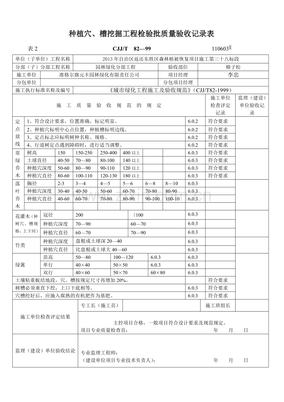 绿化(方面)检验批质量验收记录表格.doc_第3页