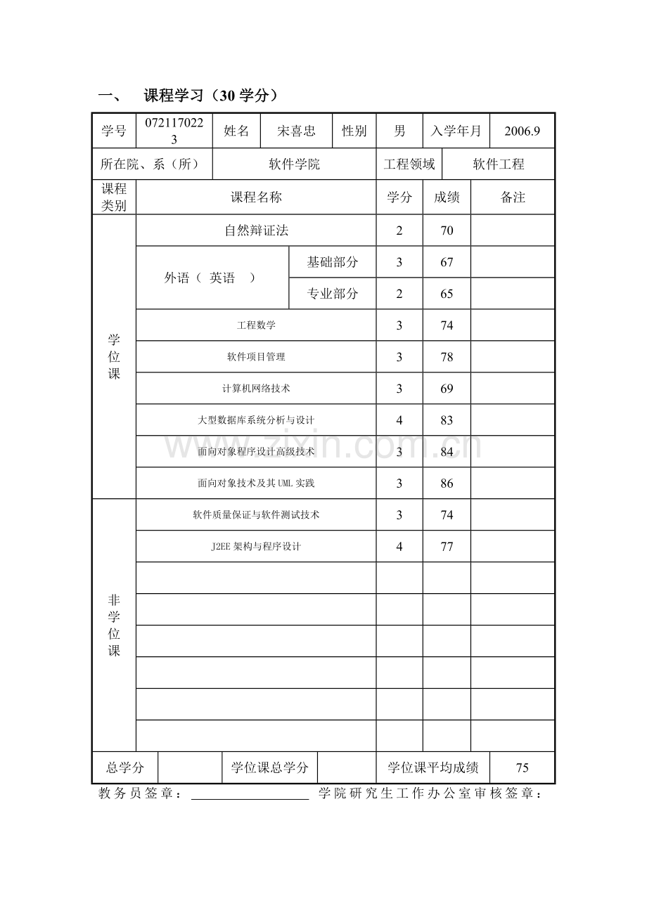 工程硕士中期检查考核表范例.doc_第3页