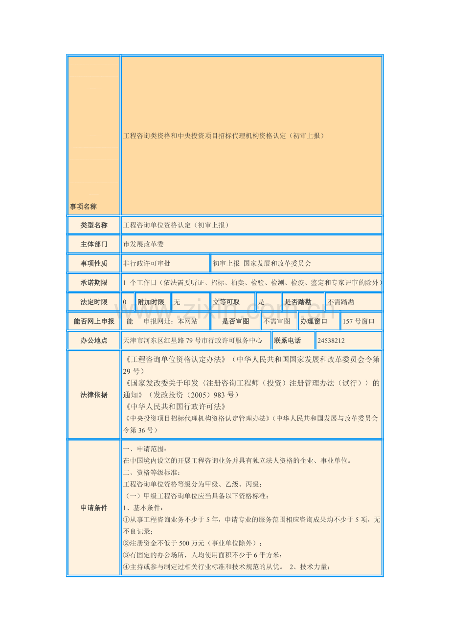 工程咨询专业资格申请所需材料及流程.doc_第1页