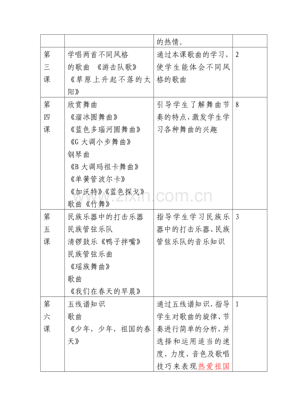 2007学年第二学期音乐教学计划.doc_第3页