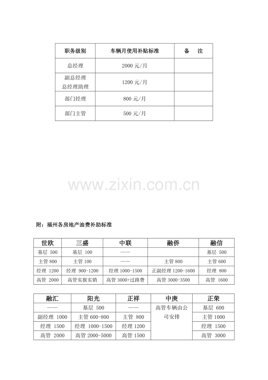 公司车辆交通费补贴管理办法(2015).doc_第3页