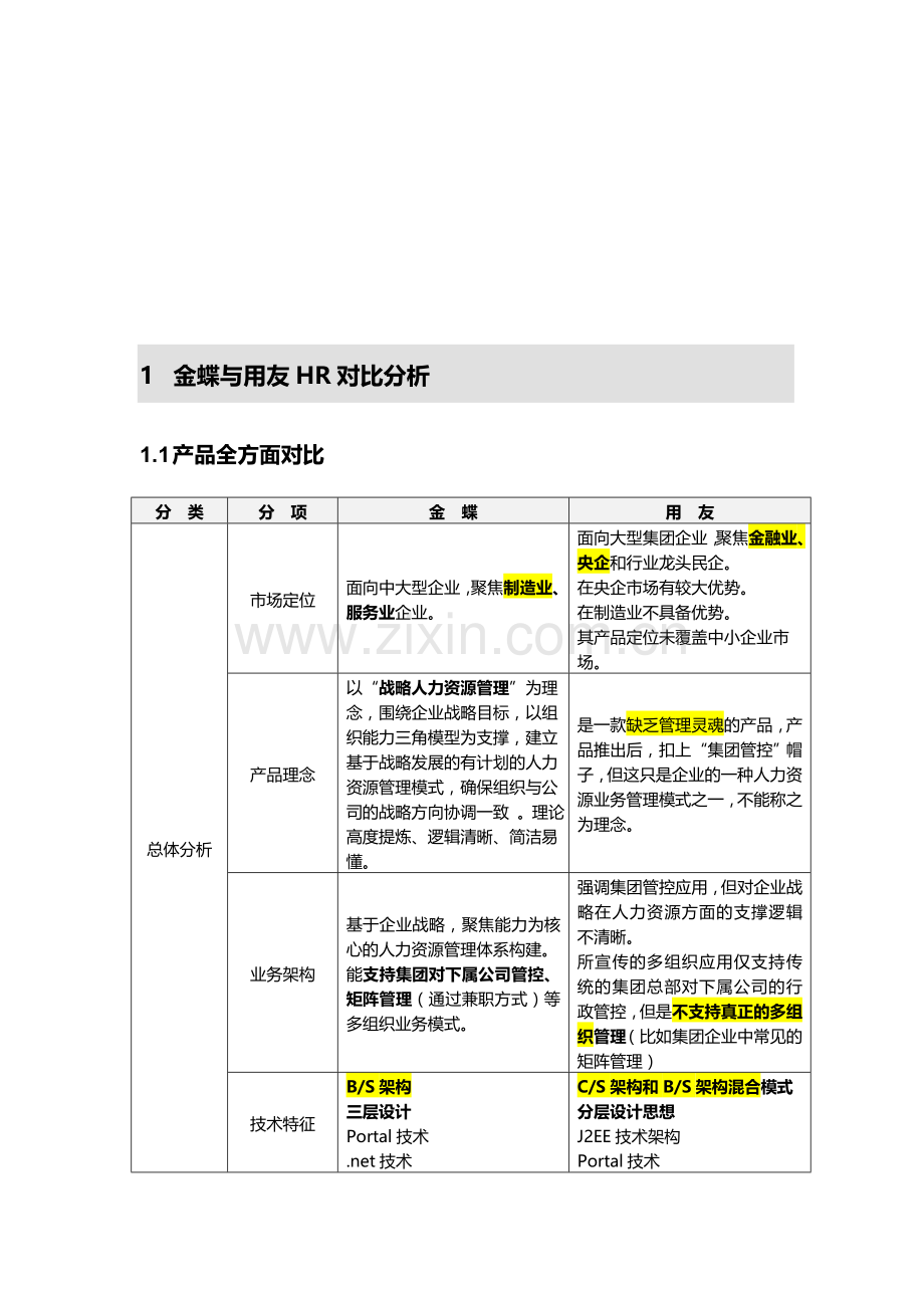 金蝶产品与竞争对手对比分析.doc_第3页