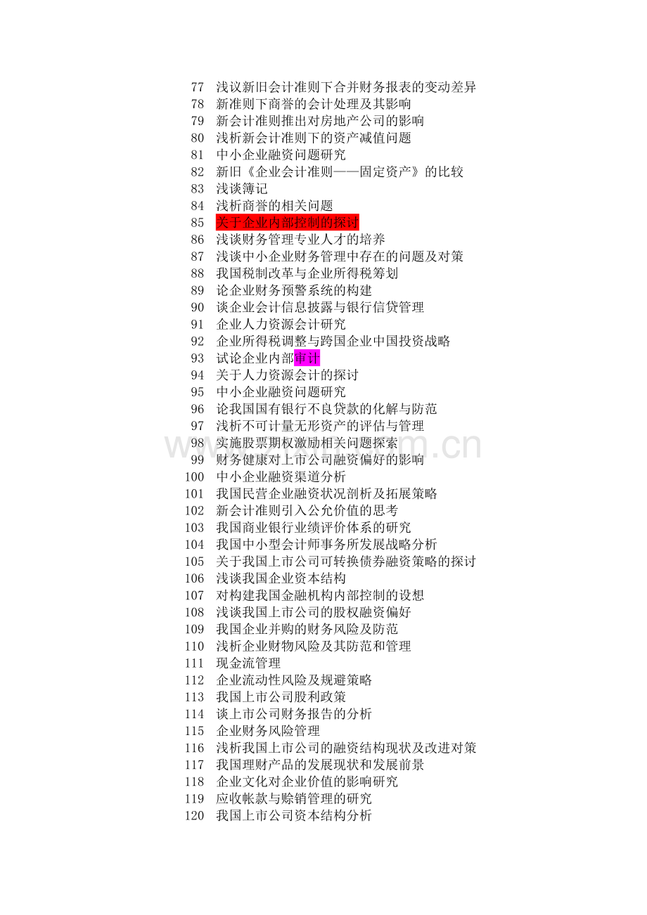 会计专业、企业财务管理专业毕业论文参考题目.doc_第3页