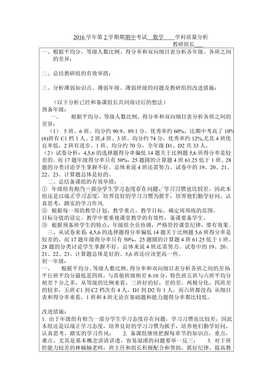 质量分析表(教研组长).doc_第1页