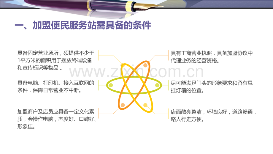 便民服务站培训材料.ppt_第3页