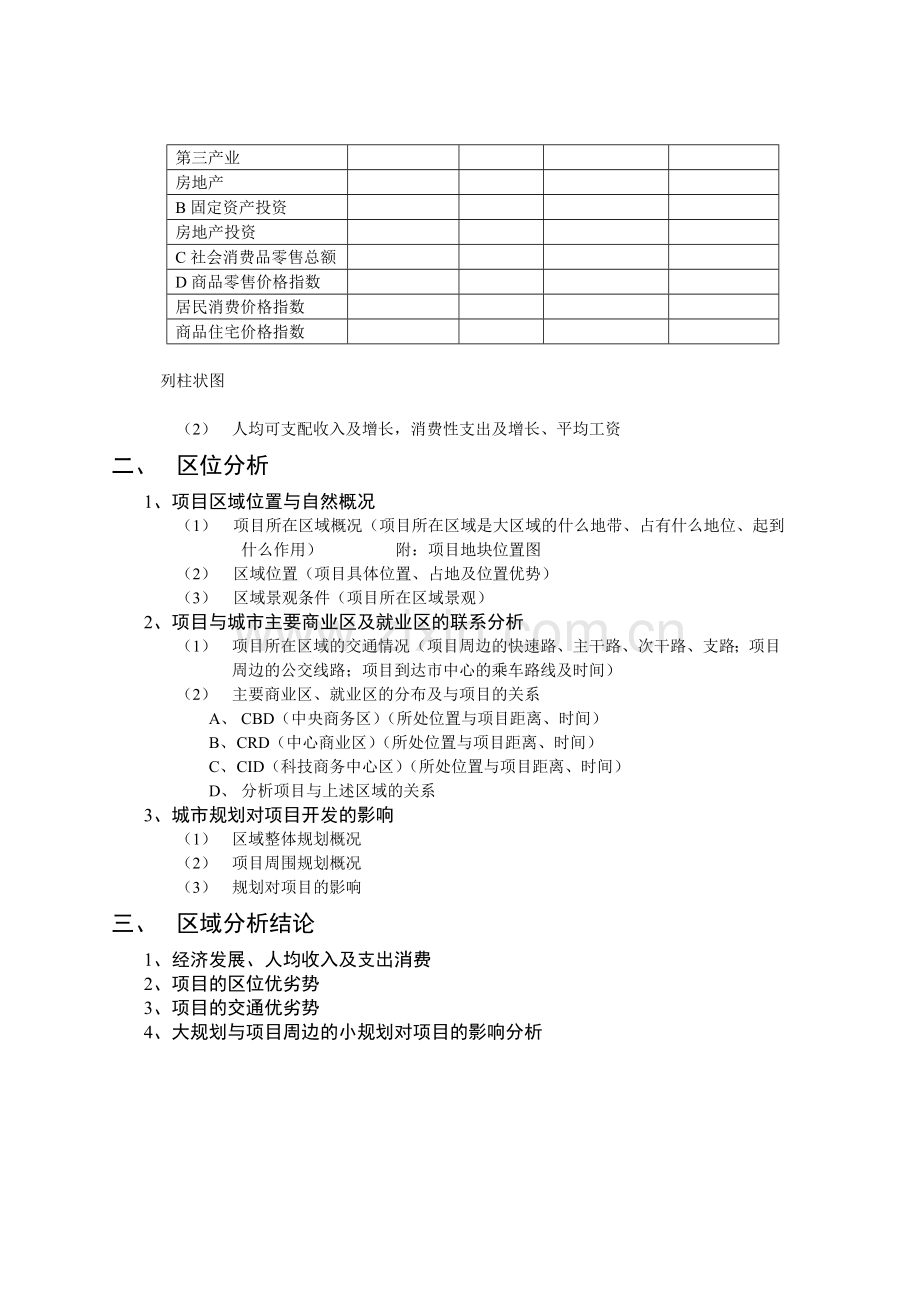 市场分析报告模板.doc_第2页