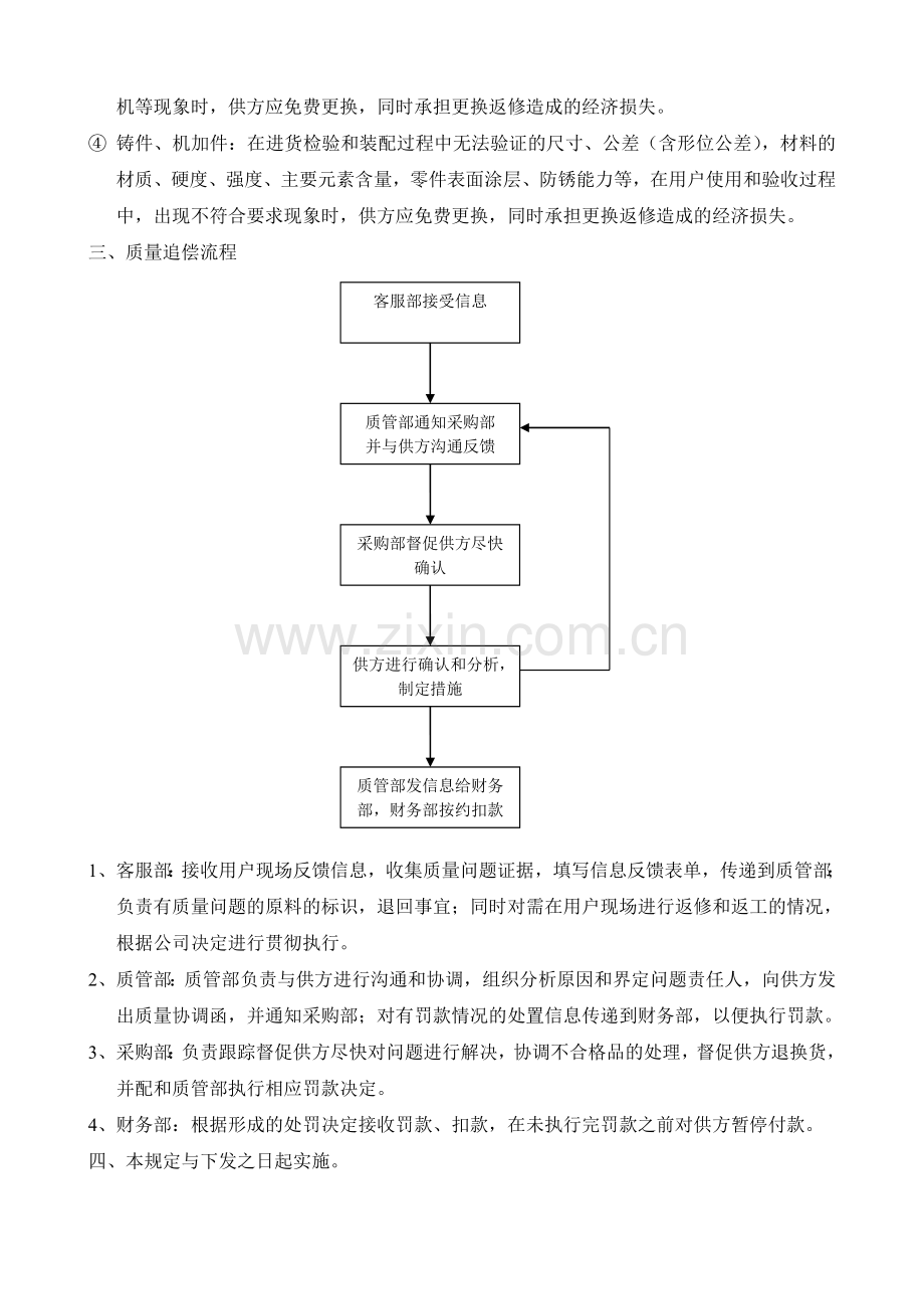 采购产品质量赔偿协议规定20111110.doc_第3页