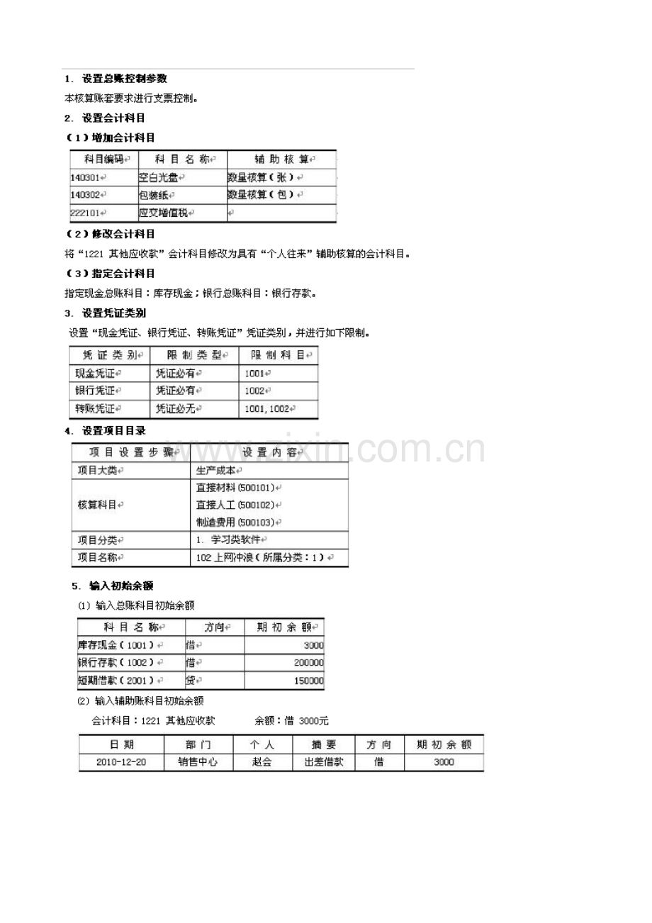 2012秋电大形成性考核会计电算化04任务总账初始化十套试题.doc_第3页