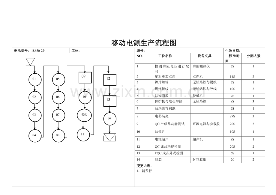 生产移动电源作业指导书.doc_第1页