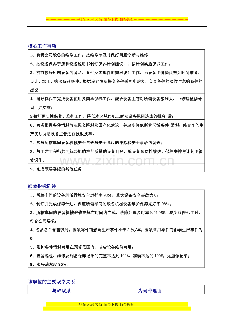 设备维修员岗位描述.doc_第2页