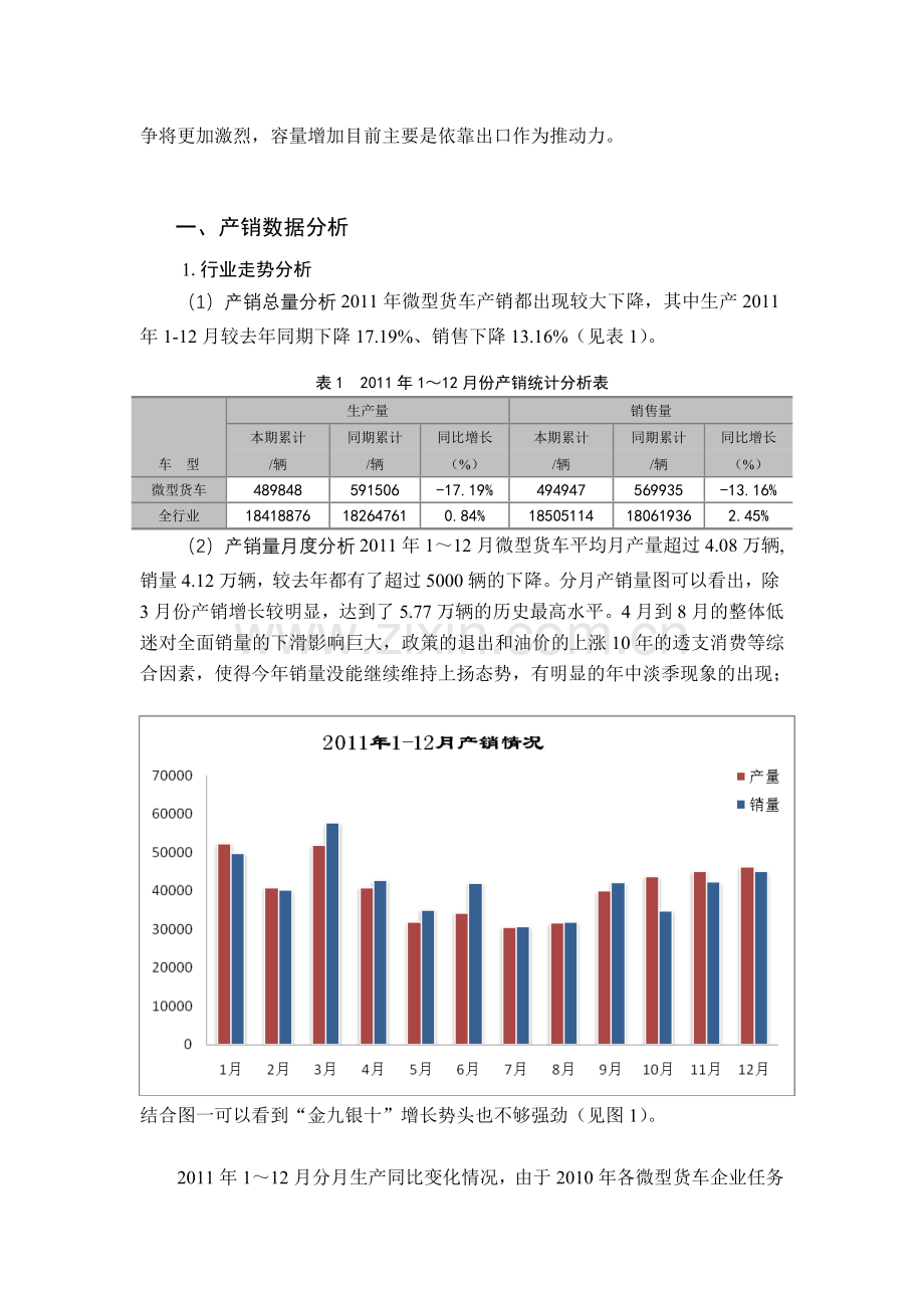 2011年微型货车市场分析及2012年展望.doc_第2页