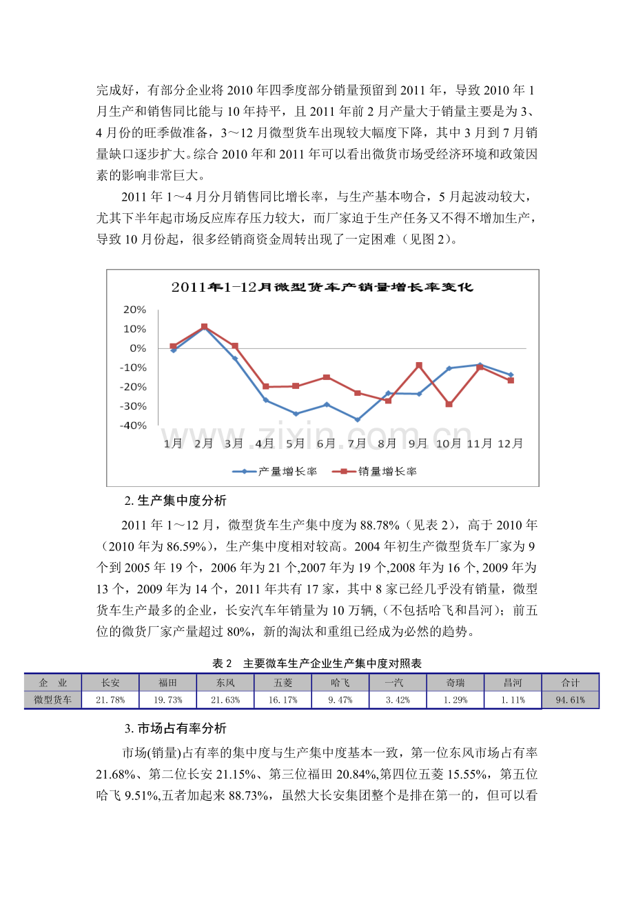 2011年微型货车市场分析及2012年展望.doc_第3页