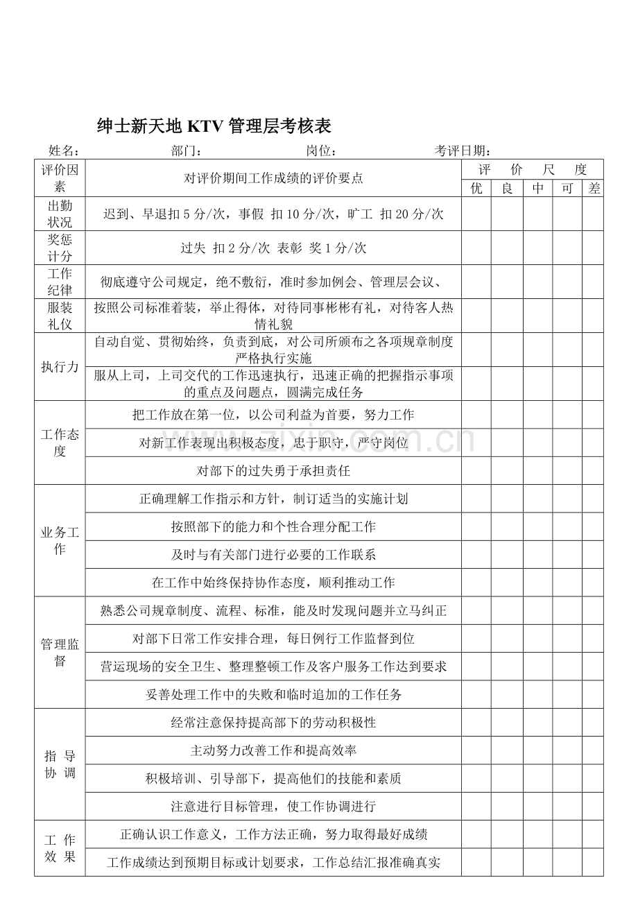 KTV员工绩效考核表.doc_第1页