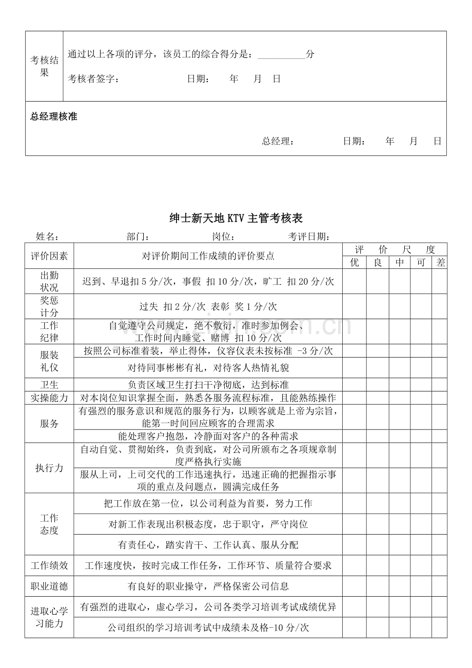 KTV员工绩效考核表.doc_第2页