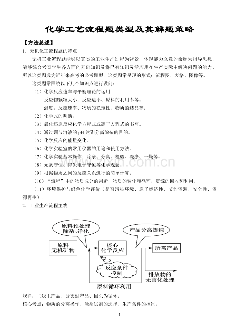 化学工艺流程题类型及其解题策略.doc_第1页