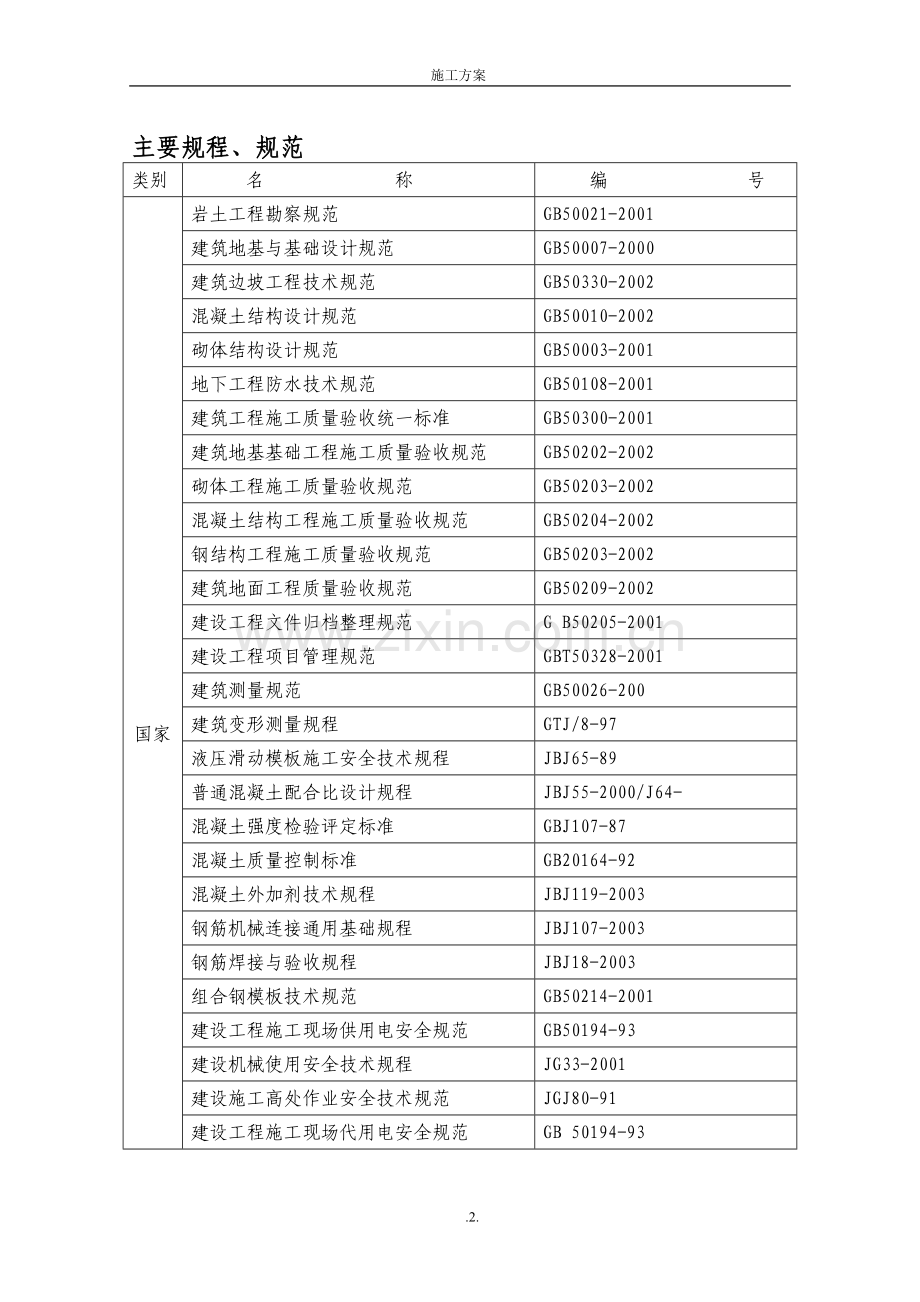 苏州垃圾电厂施工组织设计.doc_第2页