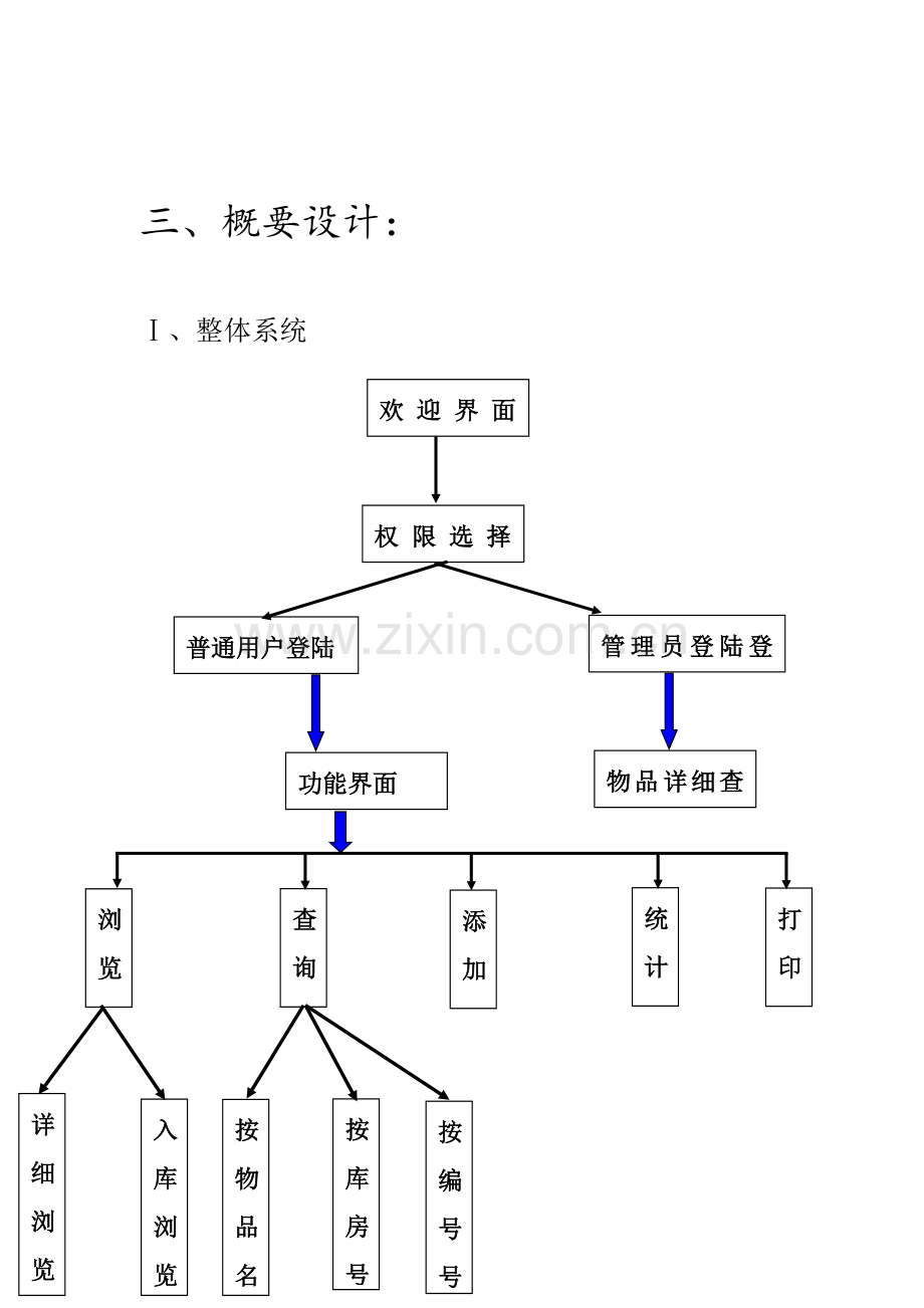 VFP仓库管理系统课程设计报告.doc_第3页