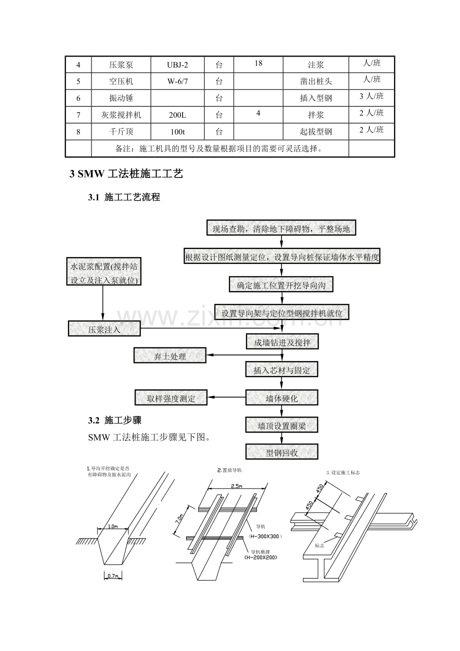 SMW工法桩施工工艺(DOC).doc_第3页