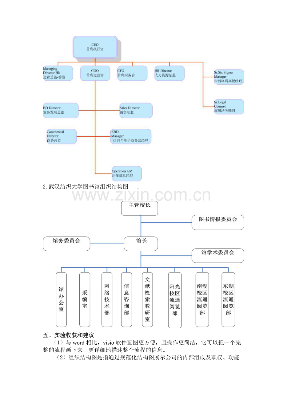 武汉纺织大学信息系统分析与设计实验报告1.doc_第3页