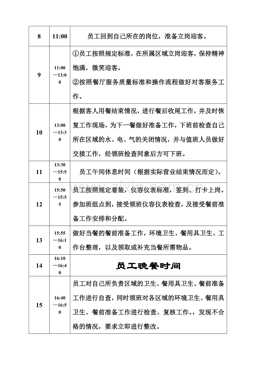 员工每日工作流程(表格).doc_第2页