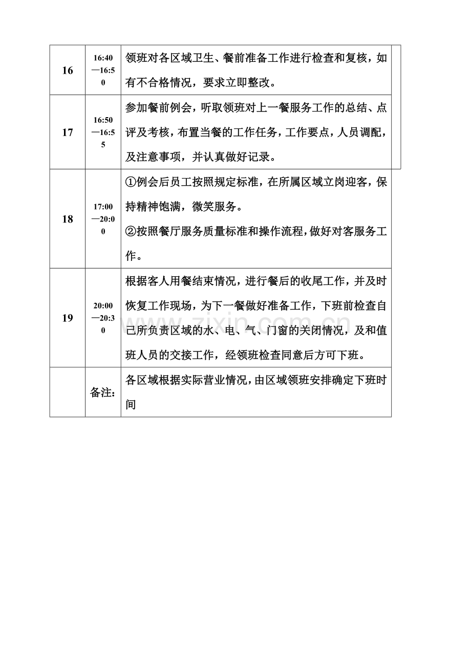 员工每日工作流程(表格).doc_第3页