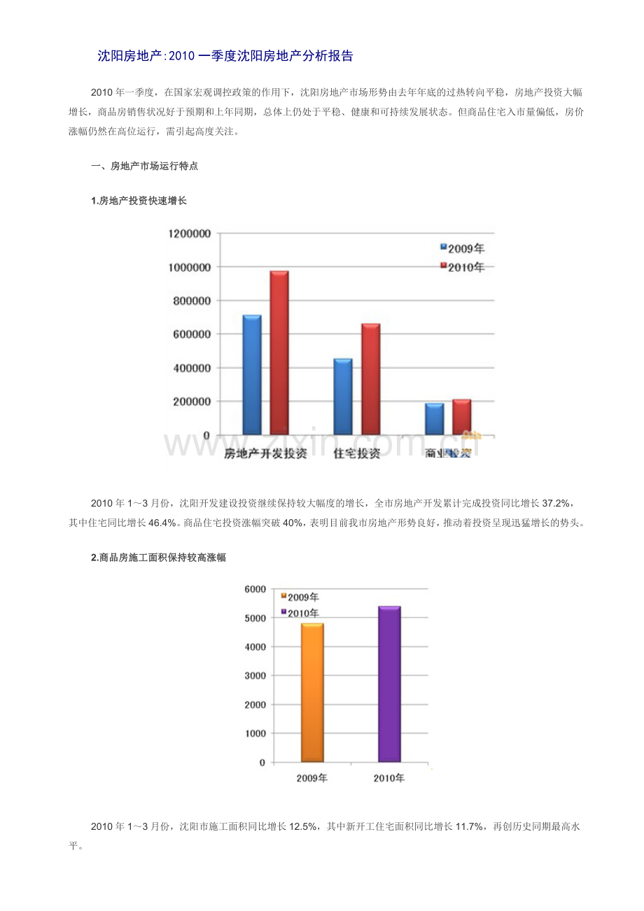 2010年初沈阳房地产分析.doc_第1页