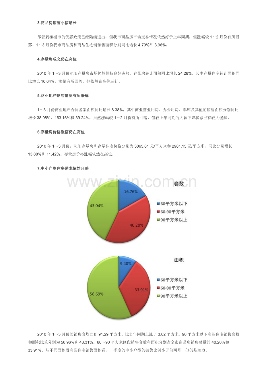 2010年初沈阳房地产分析.doc_第2页