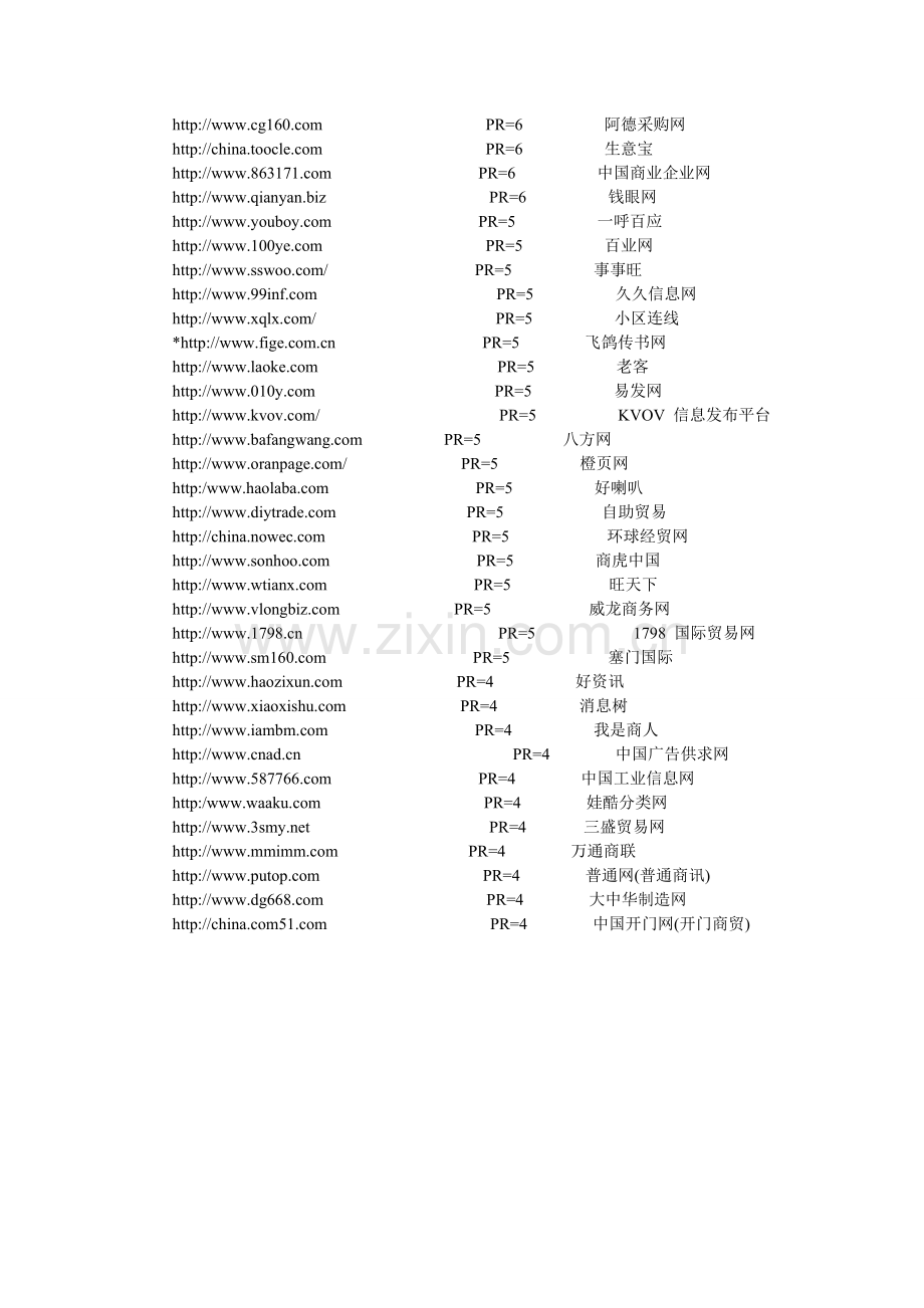 分类信息网站四大分类分析.doc_第3页