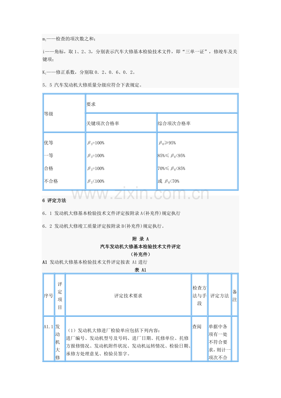 汽车修理质量检查评定标准发动机大修.doc_第3页