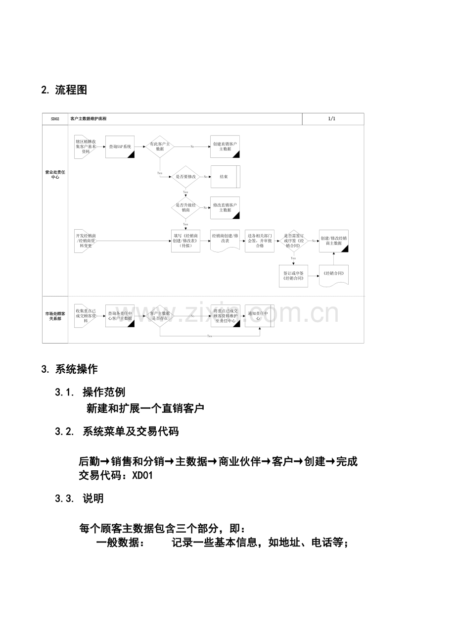 第二章-SD02-客户主数据维护流程.doc_第2页