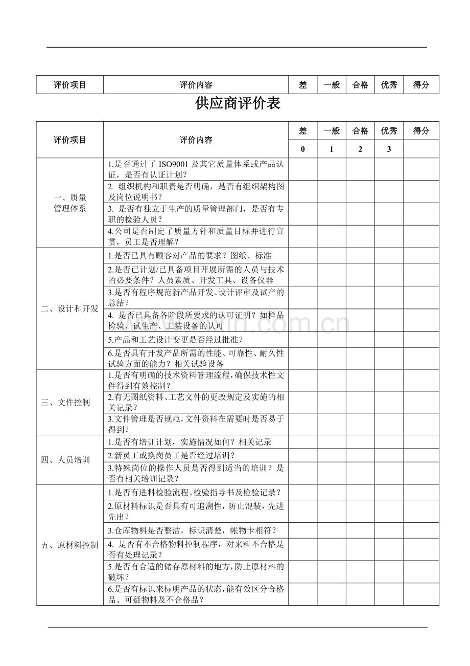 供应商评价报告.doc_第3页